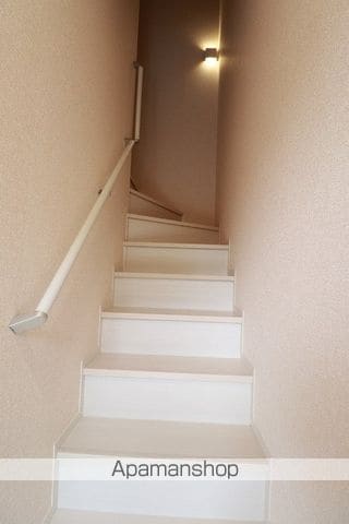 フォルテーヌ・イイクラIIの内装写真