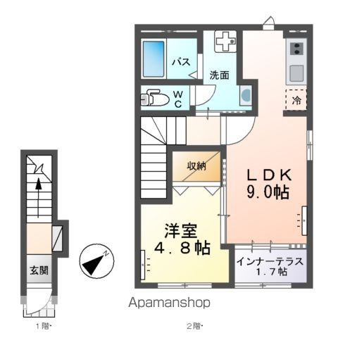 仮)ひたちなか市武田アパートの間取り写真
