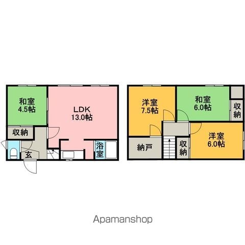 札幌市南区 2階建 築64年の間取り写真