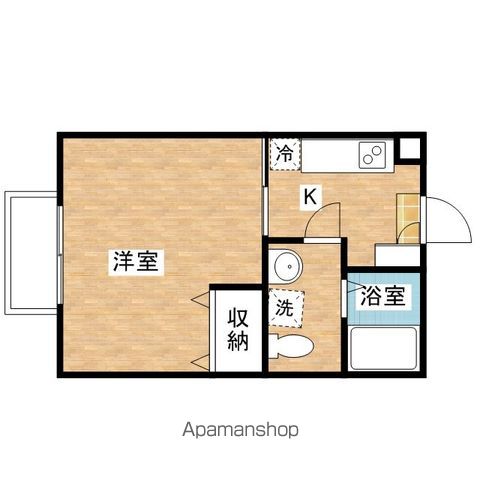 セナリオフォルム松戸新田の間取り