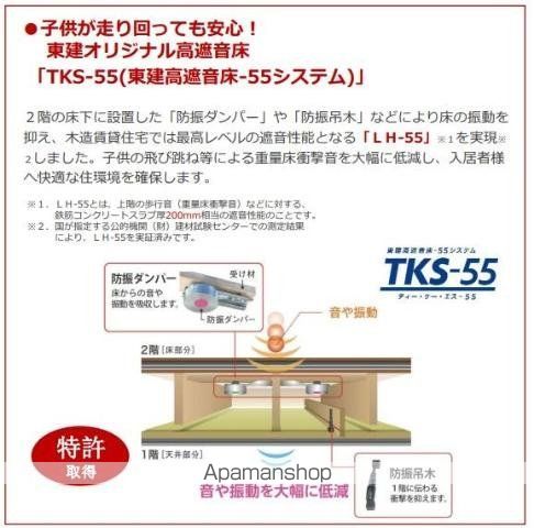 越谷市大字下間久里アパート工事の内装写真