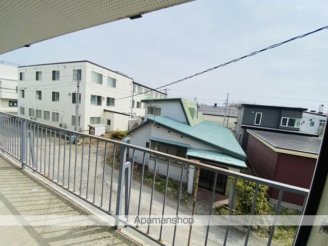 シティハウスIIのその他写真