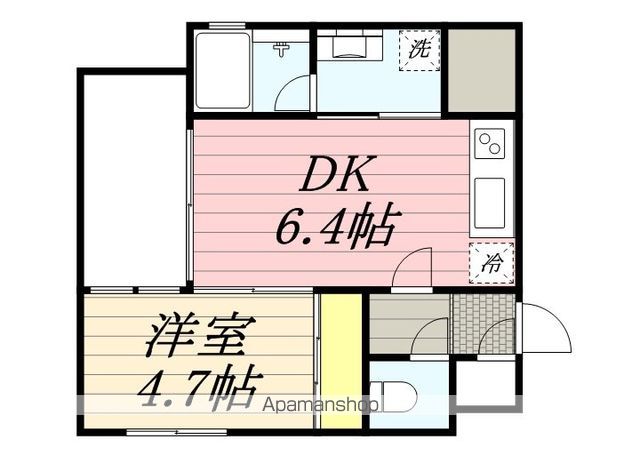 サンヒルズ大橋駅前の間取り写真