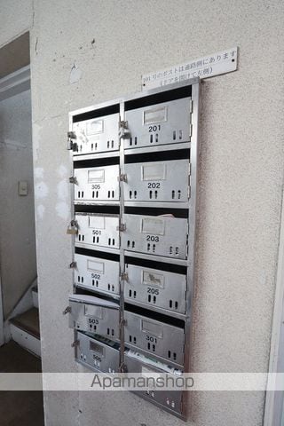 ベルヴェルハウスのその他写真