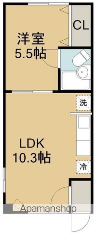 第1上野マンションの間取り写真