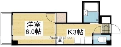 メゾン村上[1K/20m2]の間取図