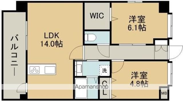 PROSPERITAの間取り写真