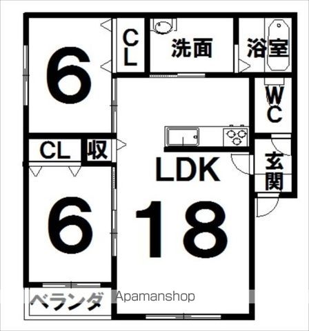 MARMAIDの間取り写真