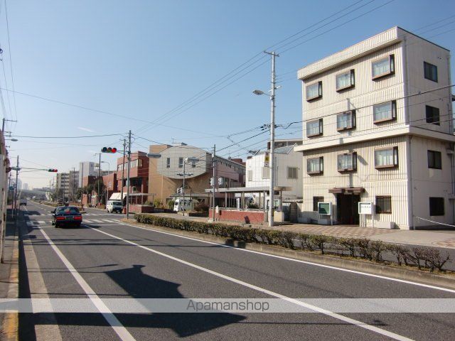 シティハイム新大阪の周辺写真