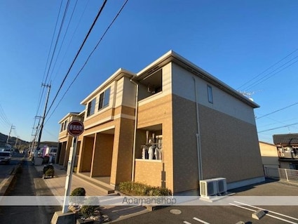 カーサ・フェリーチェ香西　[1LDK/40.82m2]の外観5