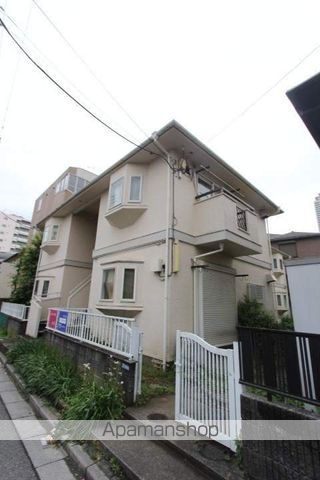 ストークハイツ鈴木の外観写真