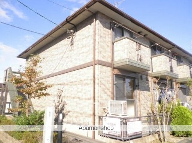 グリーンフォレストAZUMI Bの外観写真