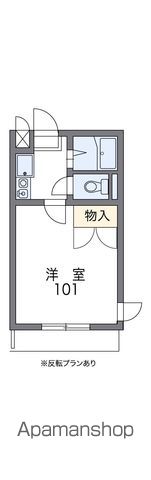 レオパレスサンローゼＡの間取り