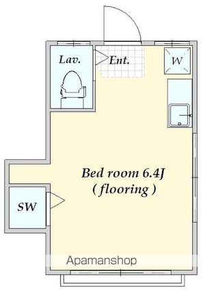 サニーコート駒場[1R/13.9m2]の間取図