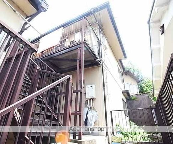 第二船岡山荘