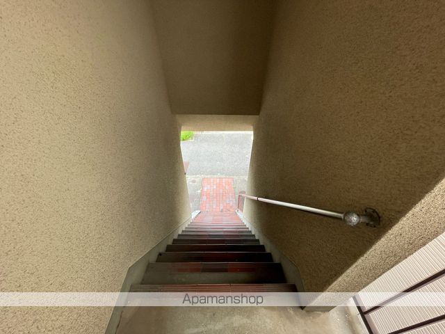 奥田コーポのその他写真
