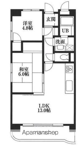 アブニール白妙の間取り写真