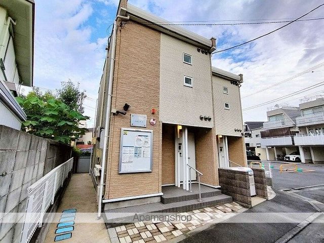 レオネクストソレビータNの外観写真