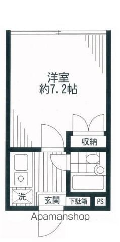 ウィング246の間取り写真
