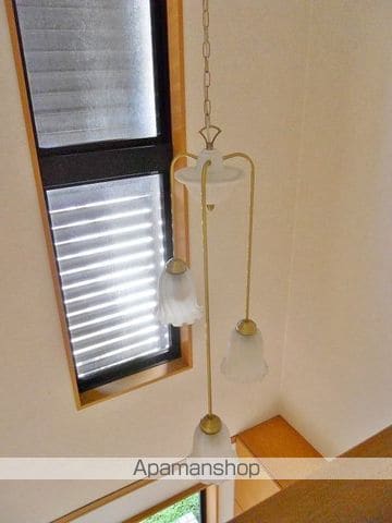 安東3戸建の内装写真