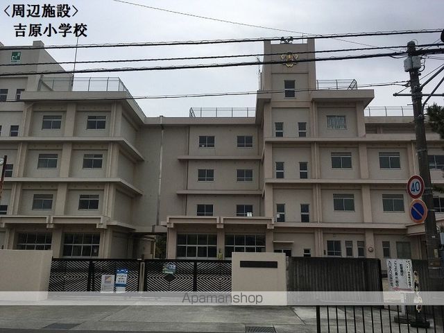 MONDO FUJI IIIの周辺写真
