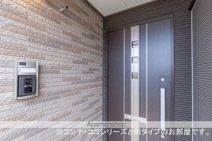 アーブル　ア　クロシェット[1K/35m2]の玄関