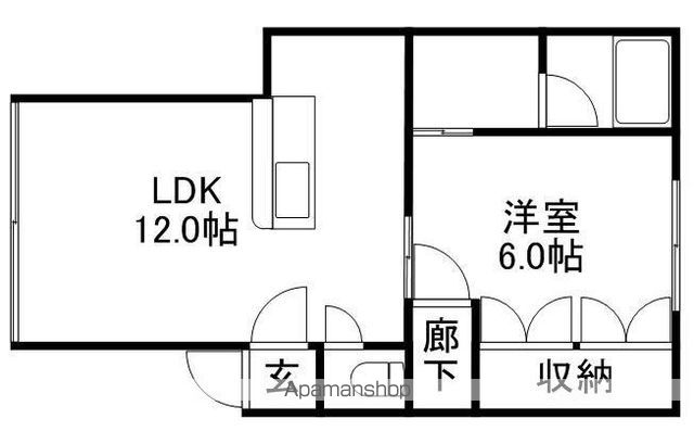 ソシアルトミイNO.75の間取り写真