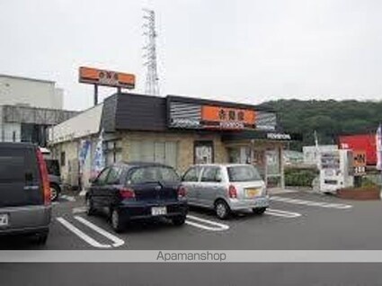 シティハイツ真野[3DK/48m2]の周辺6