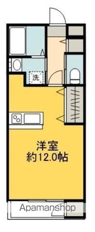ハーヴェストの間取り写真
