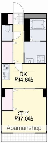 ファルマプラスの間取り写真