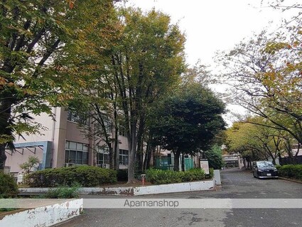 Ｈ＆Ａプログレス[1K/23.25m2]の周辺4