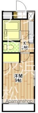 グランパレIIIの間取り写真