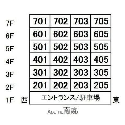 ヴィラコスモス大曽根のその他写真