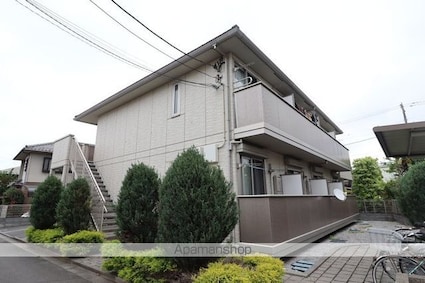 ブラン　コート[1K/26.27m2]の外観