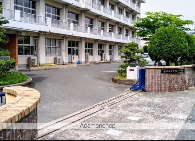 国府台ハイツIの周辺写真