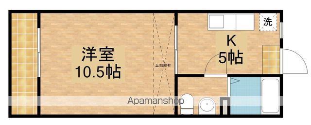 細田マンションの間取り写真