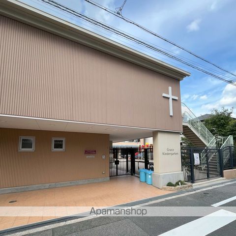 GRAND STEADY西田辺の周辺写真