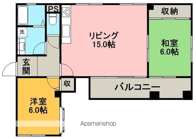 コーポ二宮IIIの間取り写真