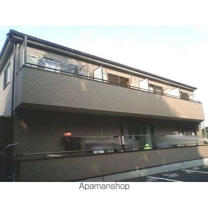 ルーチェ[1K/22.68m2]の周辺9