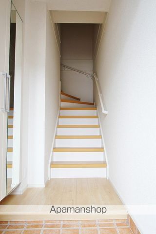 ブランジュ IIの内装写真