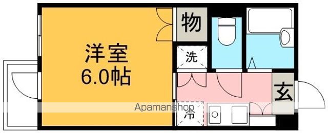 リスガーテラスの間取り写真