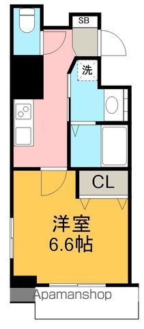 THE RESIDENCE SHIGAHONDORIの間取り写真