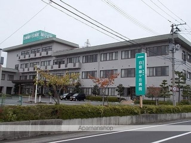 メゾンドシャルマンIの周辺写真