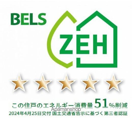 コンフォール古市場 ANNEXの内装写真