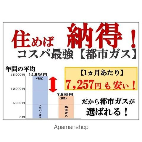 MIEUX VIVREの内装写真