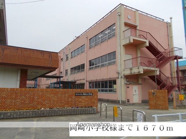 ハイツ星峰の周辺写真