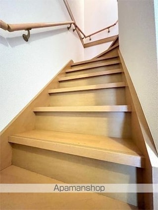 ファミーユ　Ａ[2LDK/59.6m2]の内装2