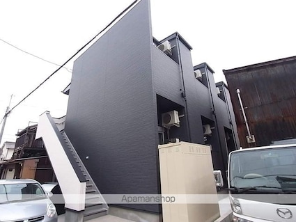 フェニックス[1R/21.37m2]の外観2