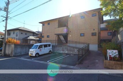 プラス平原[1LDK/36.29m2]の周辺
