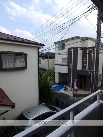 皇山町ハイツの周辺写真